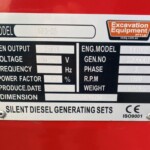 Unused 25 KVA GF3-25 Generator Set